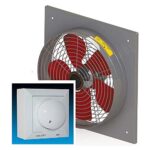 500mm Industriali Ventilatore 6900m³/h con 500Watt regolatore aspiratori finestra parete ventilatori elicoidale ventilazione assiale estrattore ventilatore Assiale