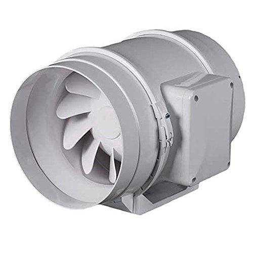 ASPIRATORE ELICOIDALE VENTS FAN TT 125 mm duo doppia due velocità 220 – 280 mc/h fan estrattore aria growroom indoor cucina bagno